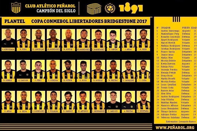 ¿Cómo se llaman a los jugadores de Peinarol?