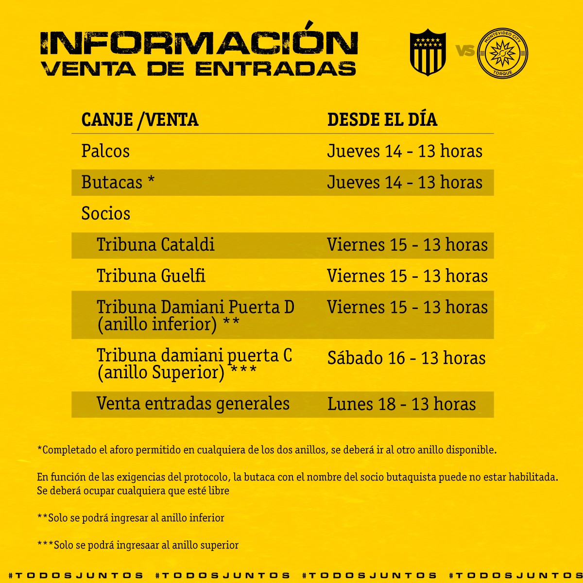 Cómo obtener boletos para Peinarol